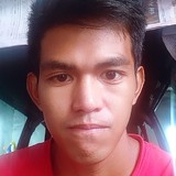 Patoy from San Pablo | Man | 31 years old | Leo