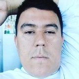 Cchinchiod6 from Conchal | Man | 38 years old | Gemini
