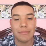 Axellevario1Fd from Ciudad Delicias | Man | 23 years old | Gemini