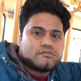 Atyranik from Qiryat Ata | Man | 37 years old | Leo