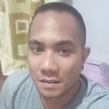 Mir from Bacolod City | Man | 31 years old | Scorpio