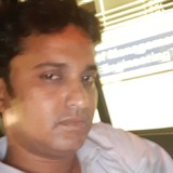 Zaffy from Mumbai | Man | 40 years old | Scorpio