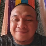 Marceloantonqe from Chochola | Man | 35 years old | Virgo