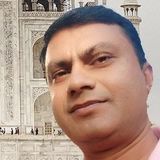 Sam from Jalgaon | Man | 45 years old | Scorpio