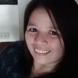 Baby from Angeles City | Woman | 41 years old | Taurus