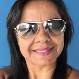 Mari from Unai | Woman | 55 years old | Sagittarius