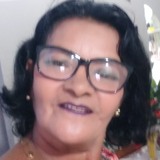 Sonia from Tobias Barreto | Woman | 65 years old | Scorpio