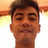 Chp from Angeles City | Man | 31 years old | Aquarius