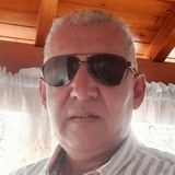 Zapatareynel9B from Rionegro | Man | 63 years old | Aries