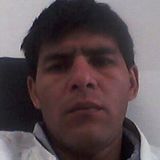 Elyiyo from Ciudad Mendoza | Man | 43 years old | Leo