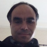 Mendes from Guimaraes | Man | 47 years old | Leo