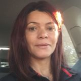 Edilma from Iracemapolis | Woman | 54 years old | Cancer