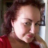 Mary from Manchester | Woman | 60 years old | Aries