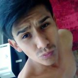 Enrik from Atizapan | Man | 31 years old | Capricorn