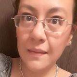 Rose from Cholula | Woman | 36 years old | Taurus