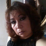 Rachel from Puebla de Zaragoza | Woman | 54 years old | Leo