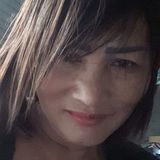 Imma from Biliran | Woman | 53 years old | Cancer