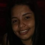Cone from San José | Woman | 27 years old | Gemini