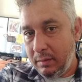 Guy from Teresopolis | Man | 51 years old | Aries