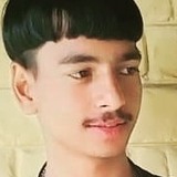 Nikthakur20H from Shimla | Man | 21 years old | Leo