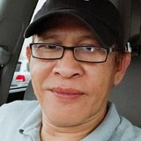 Hunterxxx from Springfield | Man | 52 years old | Gemini