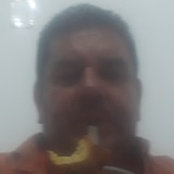Jorgefrois32 from Garruchos | Man | 57 years old | Libra