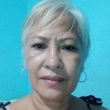 Charlynepascol from Buting | Man | 59 years old | Taurus