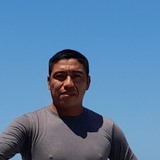 Ivanhortizzg from Manzanillo | Man | 43 years old | Scorpio