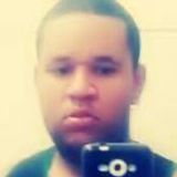 Rogerio from Serra Negra | Man | 32 years old | Gemini