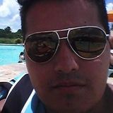 Pedro from Cachoeirinha | Man | 33 years old | Sagittarius