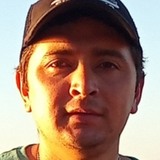 Gonzaloska from Paraná | Man | 35 years old | Gemini