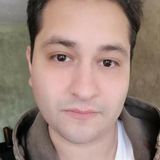 Vicco from Cuauhtemoc | Man | 36 years old | Aries