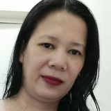 Leletbenedicki from Kuwait | Woman | 50 years old | Pisces