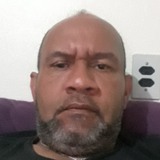 Mirao from Mairinque | Man | 53 years old | Cancer