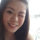 Lilylily from Hong Kong | Woman | 36 years old | Libra