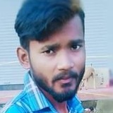 Ankit from Bijnor | Man | 25 years old | Gemini