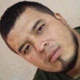 Mazorcofreds8 from Ibague | Man | 33 years old | Gemini