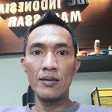 Qwert from Jakarta | Man | 31 years old | Taurus