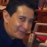 Keto from Querétaro | Man | 51 years old | Pisces