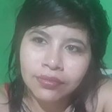 Pilarcordobayz from Marcos Paz | Woman | 35 years old | Gemini
