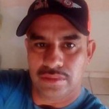 Primobuenoya from Sonoyta | Man | 48 years old | Pisces