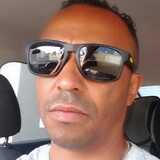 Felipesile2 from Diadema | Man | 29 years old | Scorpio