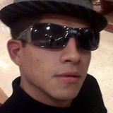 Joooss from Mexico | Man | 38 years old | Aquarius