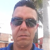 Almirante from Managua | Man | 45 years old | Sagittarius
