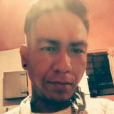 Anthonycolecr1 from Santa Catarina | Man | 28 years old | Aries