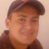 Mateito87Gn from Fusagasuga | Man | 38 years old | Cancer