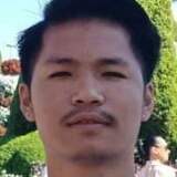 Ombikram20Pc from London | Man | 27 years old | Aquarius