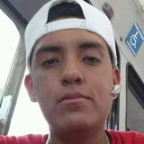 Aguileraricaxu from Torreón | Man | 25 years old | Virgo