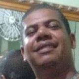 Gui from Campos | Man | 43 years old | Scorpio