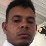Hoo from Trento | Man | 25 years old | Capricorn